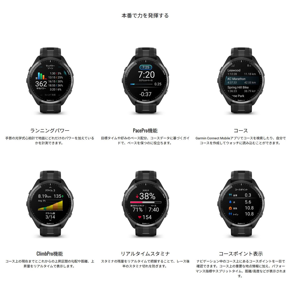 GARMIN ガーミン Forerunner 965 | スマートウォッチ | Garmin 日本