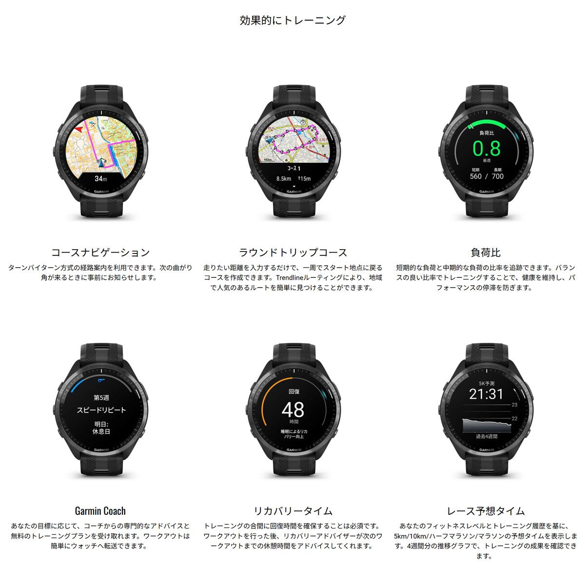 ガーミン GARMIN 010-02809-61 ｜ NEEL